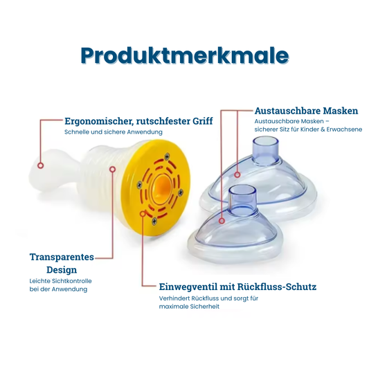 LifeSaver™ – schnelle Notfall Atemhilfe für Kinder & Erwachsene