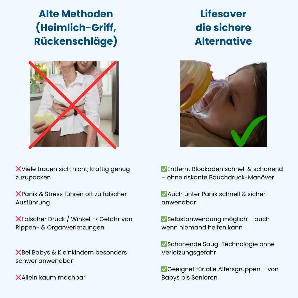 LifeSaver™ – schnelle Notfall Atemhilfe für Kinder & Erwachsene